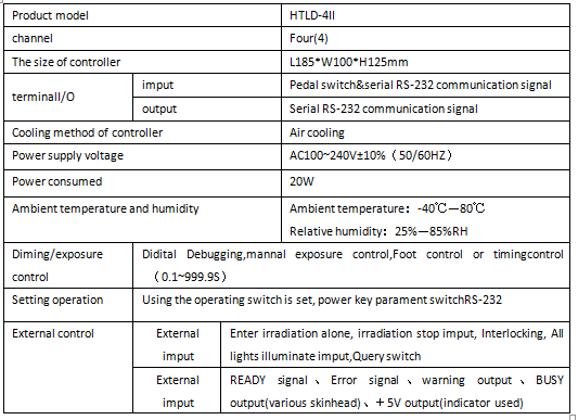 portable uv curing lamp.png