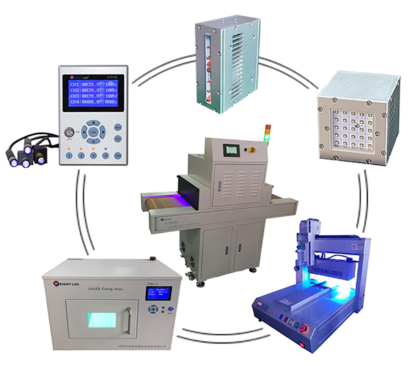 uvled固化設(shè)備.jpg